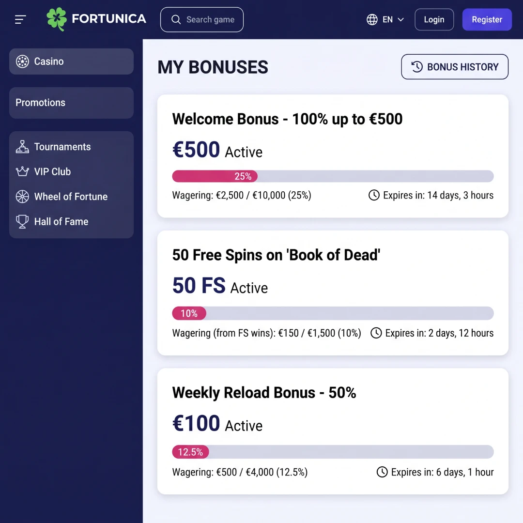 My Bonuses dashboard tab in the Casino Fortunica account showing active bonuses, wagering progress bars and expiry timers