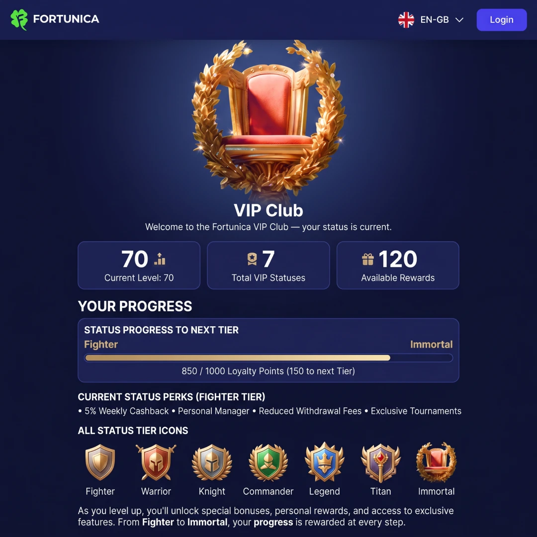 VIP loyalty programme progress at Fortunica Casino showing seven tiers from Fighter to Immortal with the current tier highlighted